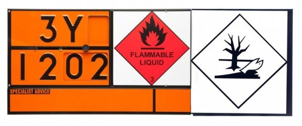 Hazchem Tricode System with Fish & Tree Extension