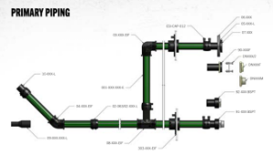 32mm (1") Single Wall